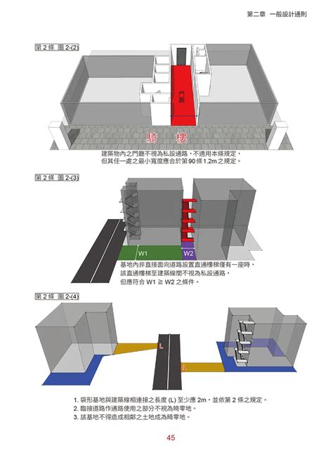 直通樓梯定義|建築技術規則建築設計施工編§96 相關法條